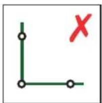 Diagram showing a green L-shaped line with four nodes and a red 'X' mark in the top-right corner.