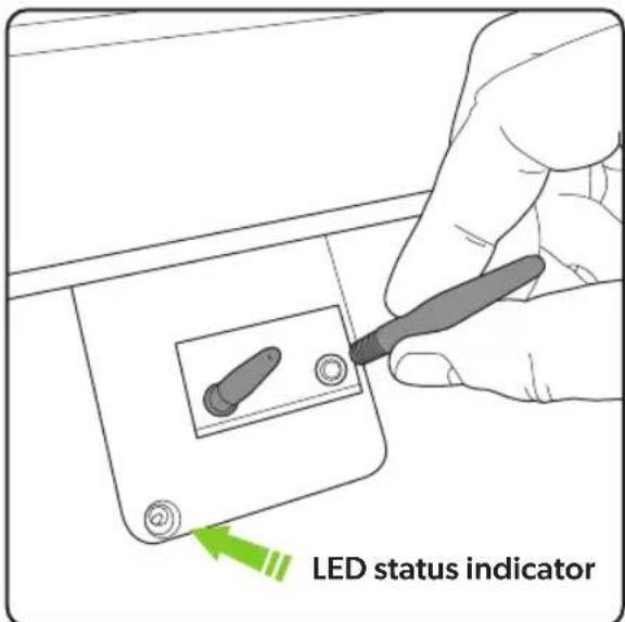LED status indicator