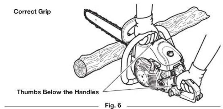 Correct Grip Thumbs Below the Handles Fig. 6