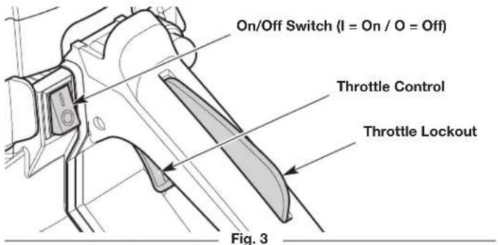 On/Off Switch (I = On / O = Off) Throttle Control Throttle Lockout Fig. 3