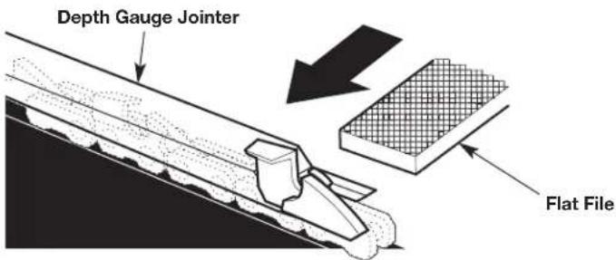 Depth Gauge Jointer Flat File