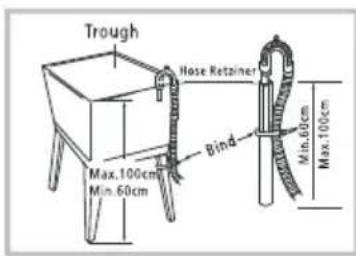 Trough Hose Retainer Max.100cm Min.60cm Bind Max.60cm Max.100cm