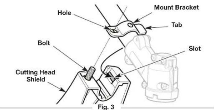 Hole Mount Bracket Tab Bolt Slot Cutting Head Shield Fig. 3