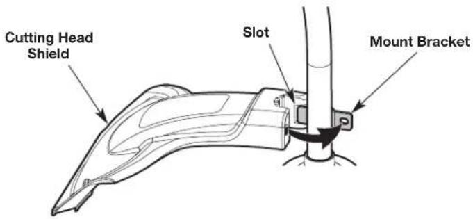 Cutting Head Shield Slot Mount Bracket