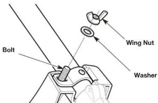 Bolt Wing Nut Washer