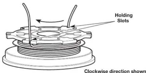 Holding Slots Clockwise direction shown