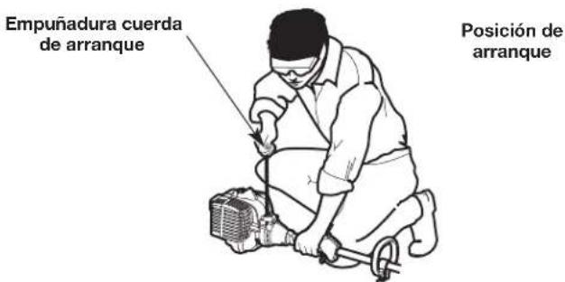 Empuñadura cuerda de arranque Posición de arranque