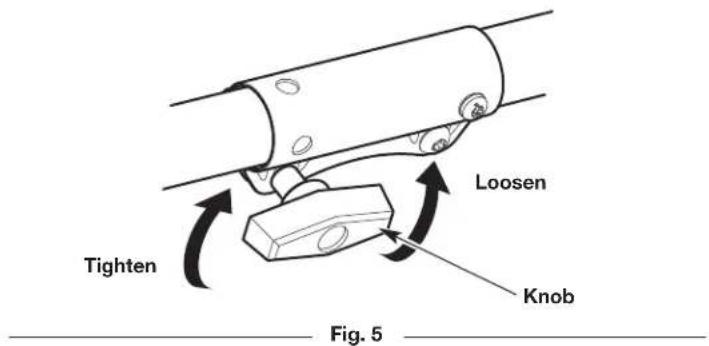 Tighten Loosen Knob Fig. 5