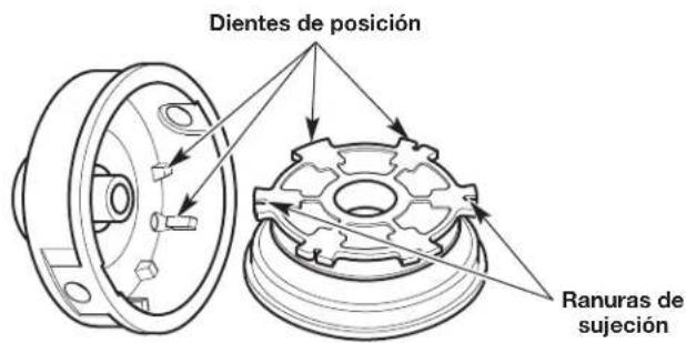 Dientes de posición Ranuras de sujeción