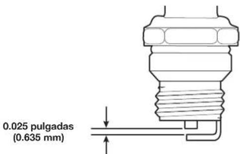 0.025 pulgadas (0.635 mm)