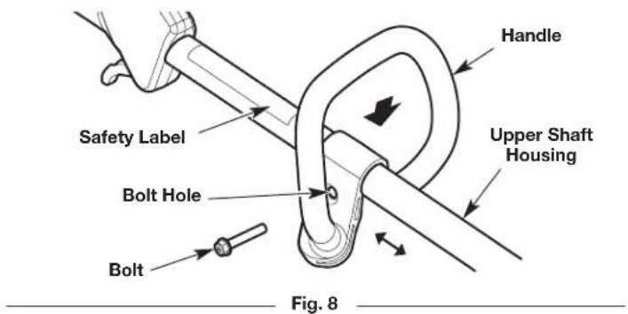 Handle Safety Label Upper Shaft Housing Bolt Hole Bolt Fig. 8