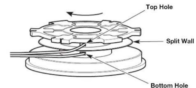 Top Hole Split Wall Bottom Hole