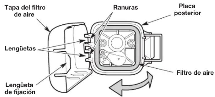 Tapa del filtro de aire Lengüetas Lengüeta de fijación Ranuras Placa posterior Filtro de aire