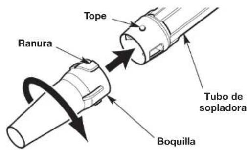 Tope Ranura Tubo de sopladora Boquilla