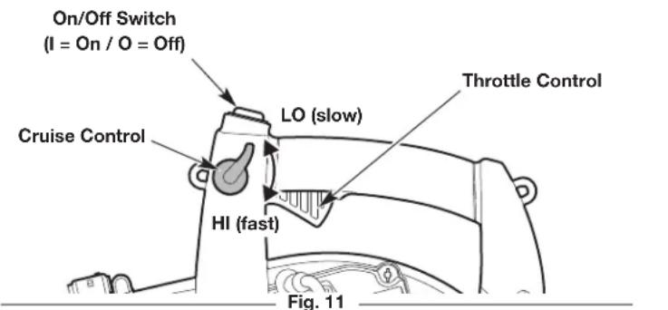 On/Off Switch (I = On / O = Off) Cruise Control LO (slow) Throttle Control HI (fast) Fig. 11