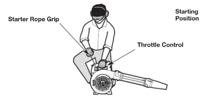 Starter Rope Grip Starting Position Throttle Control
