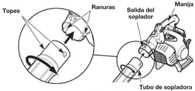 Topes Ranuras Salida del soplador Manija Tubo de sopladora