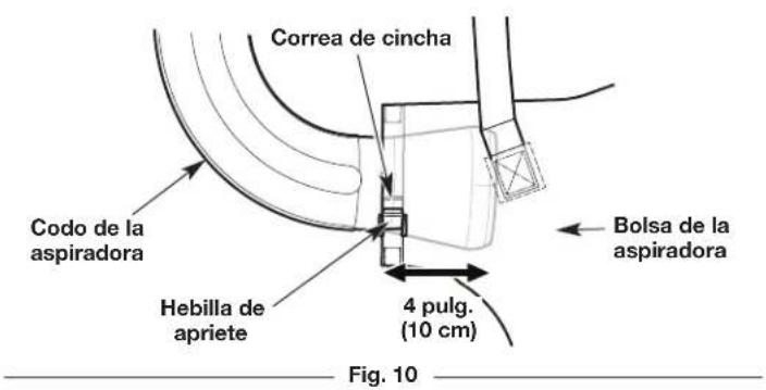 Correa de cincha Codo de la aspiradora Hebilla de apriete 4 pulg. (10 cm) Bolsa de la aspiradora Fig. 10