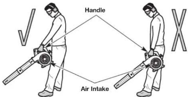 Craftsman CMXGAAMR27AV - OPERATION - 3