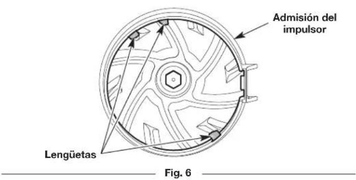 Admisión del impulsor Lengüetas Fig. 6