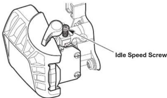 Idle Speed Screw