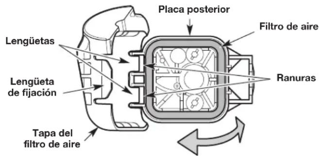 Placa posterior Filtro de aire Lengüetas Lengüeta de fijación Ranuras Tapa del filtro de aire
