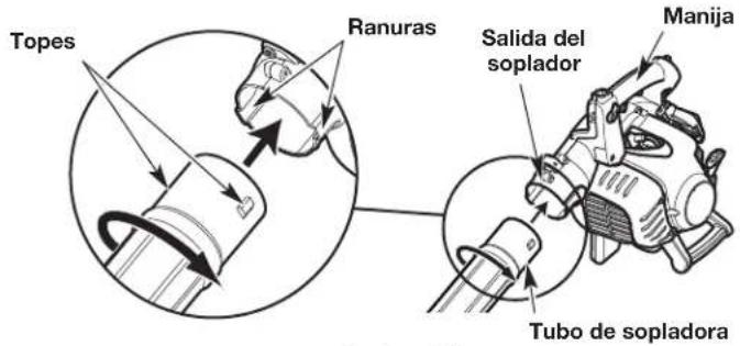 Topes Ranuras Salida del soplador Manija Tubo de sopladora