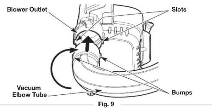 Blower Outlet Slots Vacuum Elbow Tube Bumps Fig. 9