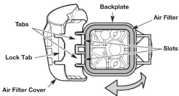 Backplate Air Filter Slots Tabs Lock Tab Air Filter Cover