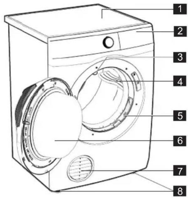 Diagram of a front-loading washing machine with numbered parts labeled for identification.