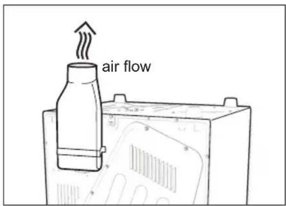 air flow