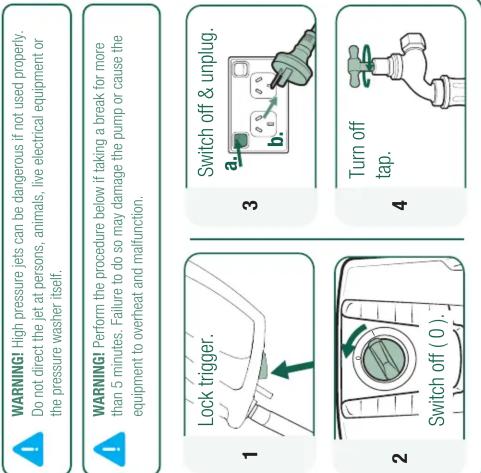 Gerni 5300 - CONNECT TO TAP TAKE A BREAK - 1