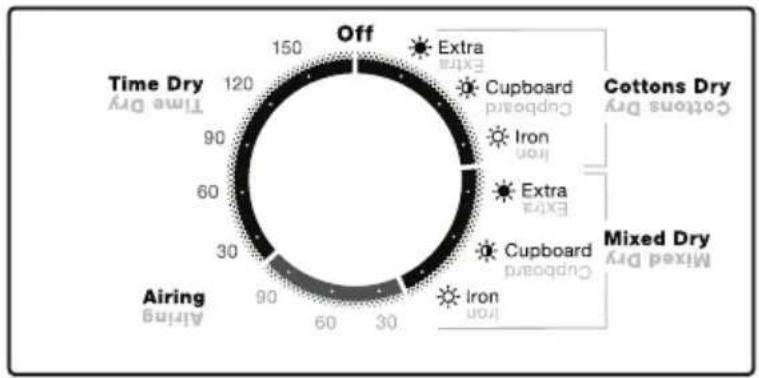Simpson SDV656HQWA - Step 3 - 1