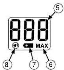 888 MAX ⑤ ⑧ ⑦ ⑥