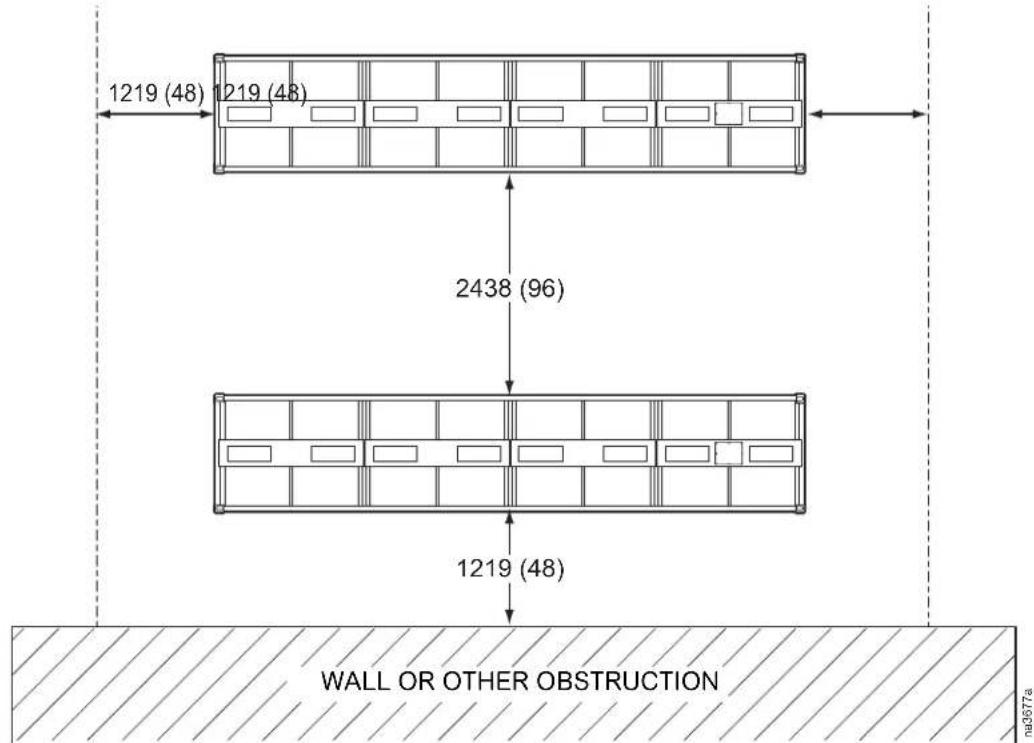1219 (48) 1219 (48) 2438 (96) 1219 (48) WALL OR OTHER OBSTRUCTION na3677a