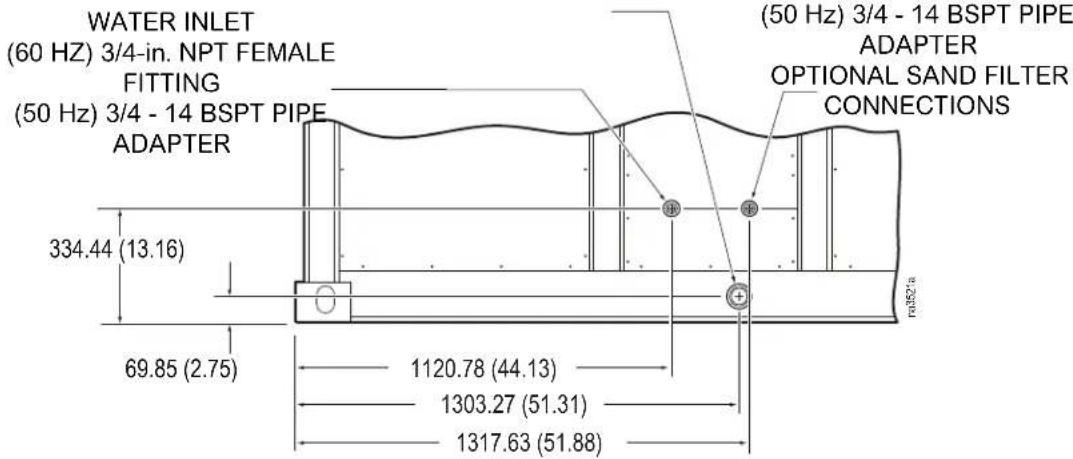 WATER INLET (60 Hz) 3/4-in. NPT FEMALE FITTING (50 Hz) 3/4 - 14 BSPT PIPE ADAPTER (50 Hz) 3/4 - 14 BSPT PIPE ADAPTER OPTIONAL SAND FILTER CONNECTIONS 334.44 (13.16) 69.85 (2.75) 1120.78 (44.13) 1303.27 (51.31) 1317.63 (51.88)