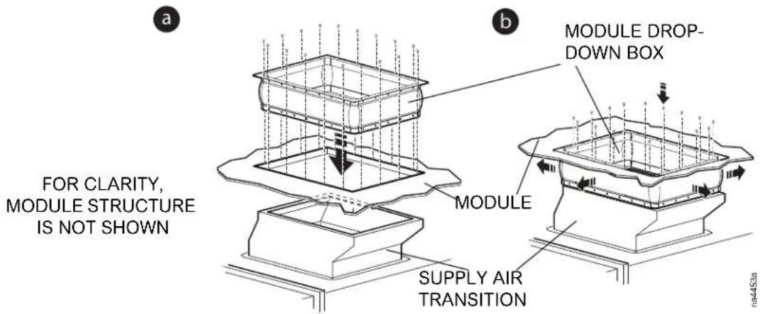 a FOR CLARITY, MODULE STRUCTURE IS NOT SHOWN b MODULE MODULE DROP- DOWN BOX MODULE SUPPLY AIR TRANSITION