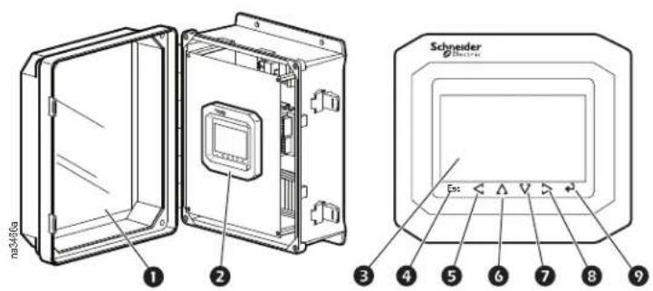 na346a Schneider ® 1 2 3 4 5 6 7 8 9