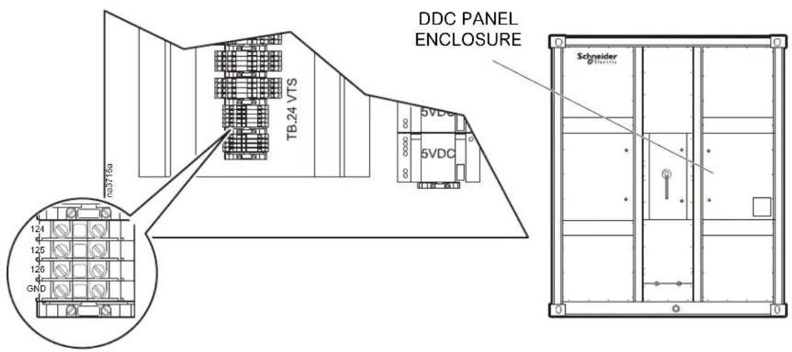 DDC PANEL ENCLOSURE TB.24 VTS 5VDC 5VDC Schneider Electric