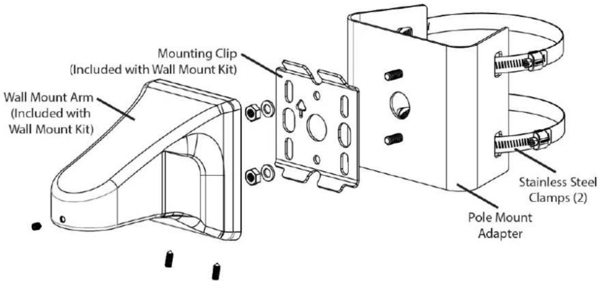 Mounting Clip (Included with Wall Mount Kit) Wall Mount Arm (Included with Wall Mount Kit) Stainless Steel Clamps (2) Pole Mount Adapter