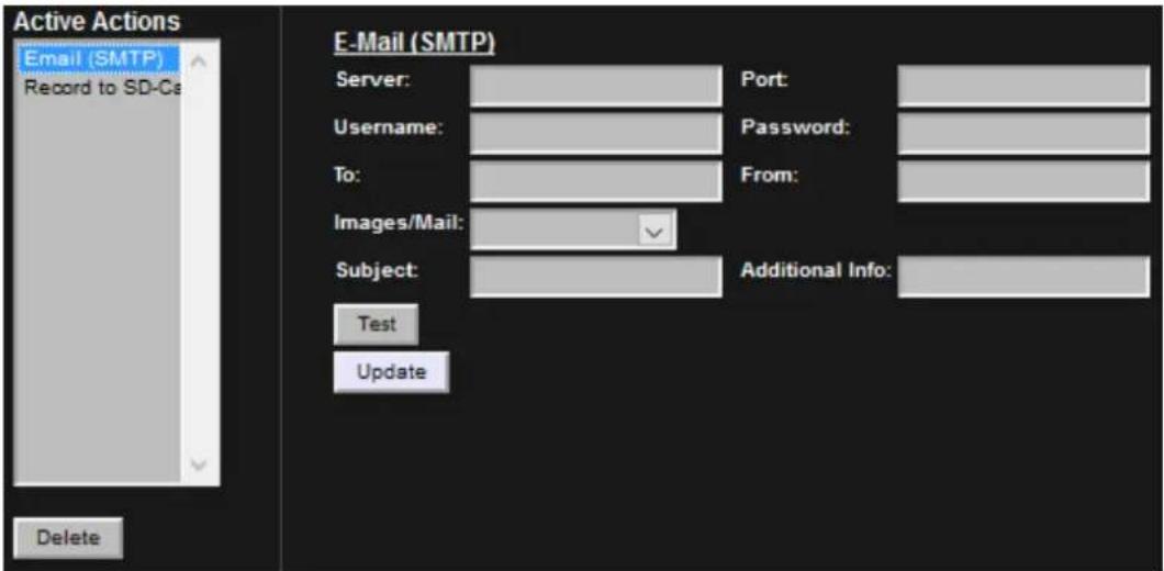 Active Actions Email (SMTP) Record to SD-Ca Delete E-Mail (SMTP) Server: Port: Username: Password: To: From: Images/Mail: ✓ Subject: Additional Info: Test Update