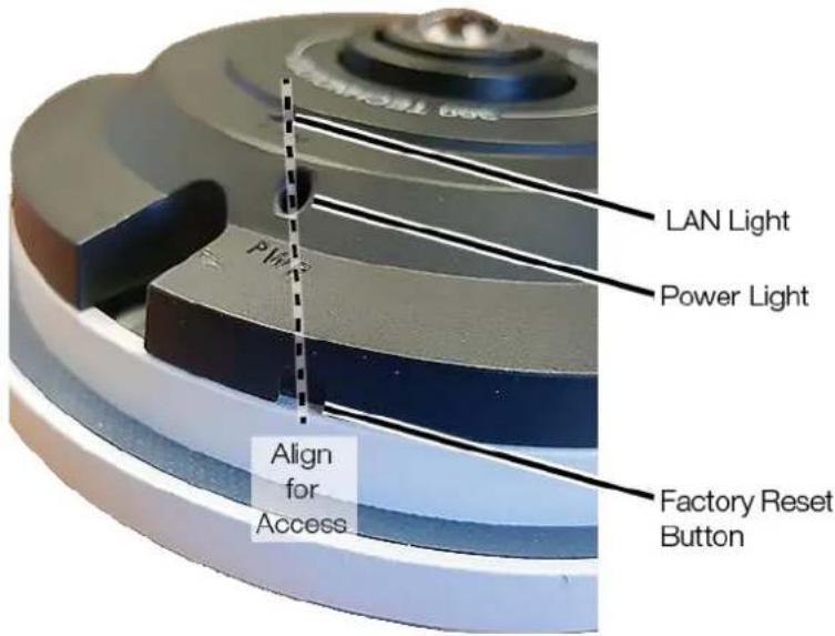LAN Light Power Light PWR Align for Access Factory Reset Button