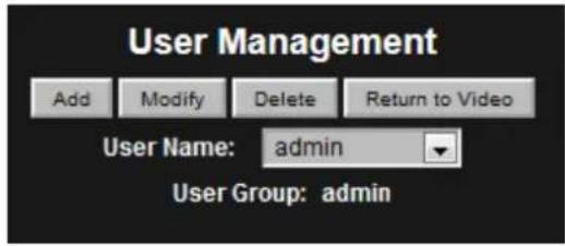 User Management Add Modify Delete Return to Video User Name: admin User Group: admin
