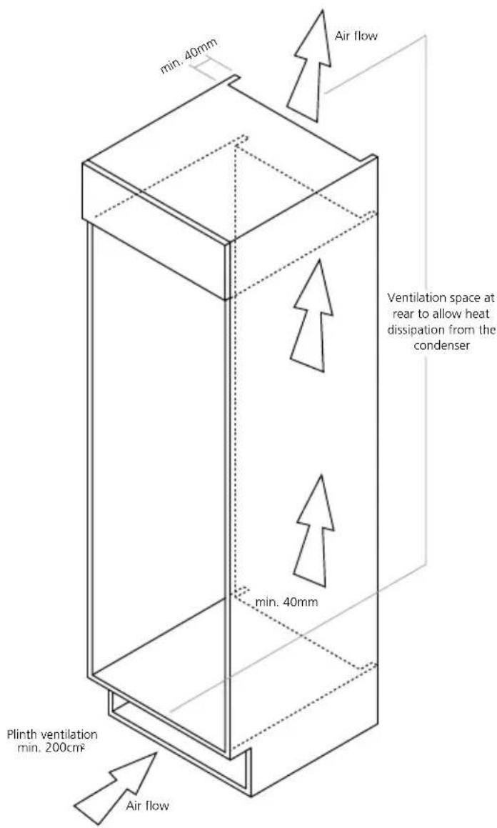 min. 40mm Air flow min. 40mm Ventilation space at rear to allow heat dissipation from the condenser Plinth ventilation min. 200cm² Air flow