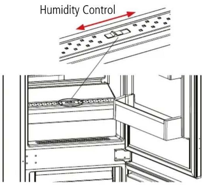 Humidity Control
