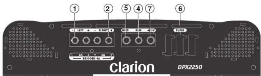 ① ② ⑤ ④ ⑦ ⑥ LEFT + RIGHT + GND REM 3V FUSES 20 + - 20 + BRIDGED 4G Clarion DPX2250