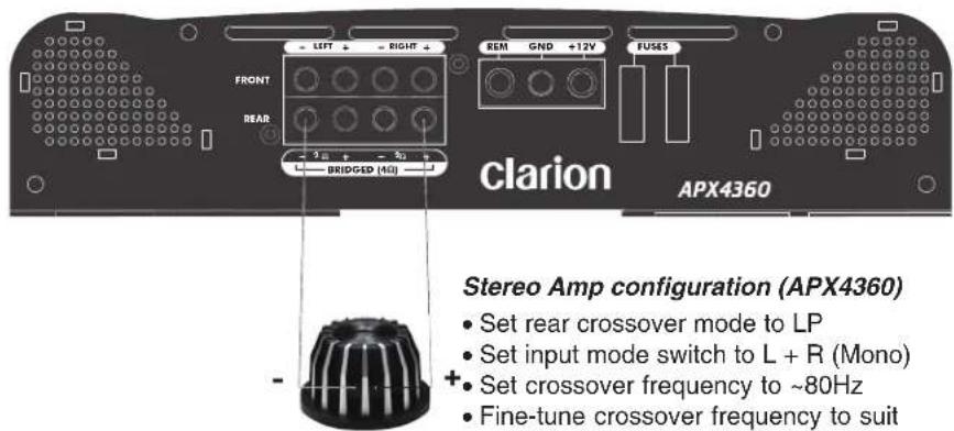 FRONT RIGHT REAR BRIDGED (40) REM GND +12V FUSES Clarion APX4360 Stereo Amp configuration (APX4360) • Set rear crossover mode to LP • Set input mode switch to L + R (Mono) + Set crossover frequency to ~80Hz • Fine-tune crossover frequency to suit