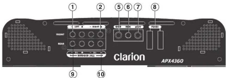① ② ⑤ ⑥ ⑦ ⑧ FRONT RIGHT GRID REM +1/V FUSES REAR 20 20 BRIDGED (AG) ⑨ ⑩ clarion APX4360