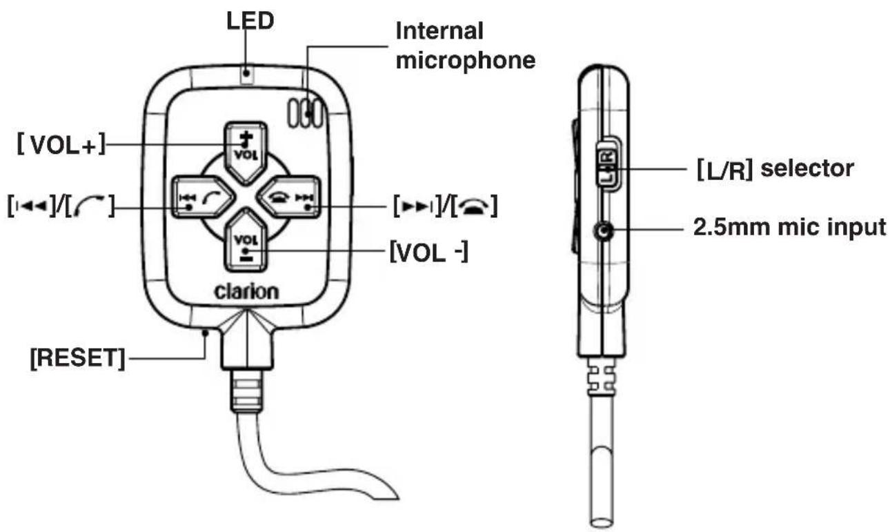LED Internal microphone [VOL+] [VOL-] [VOL-] [RESET] [LVR] selector 2.5mm mic input [LVR]/[LVR]/[LVR]/[LVR]/[LVR]/[LVR]/[LVR]/[LVR]/[LVR]/[LVR]/[LVR]/[LVR]/[LVR]/[LVR]/[LVR]/[LVR]/[LVR]/[LVR]/[LVR]/[LVR]/[LVR]/[LVR]/[LVR]/[LVR]/[LVR]/[LVR]