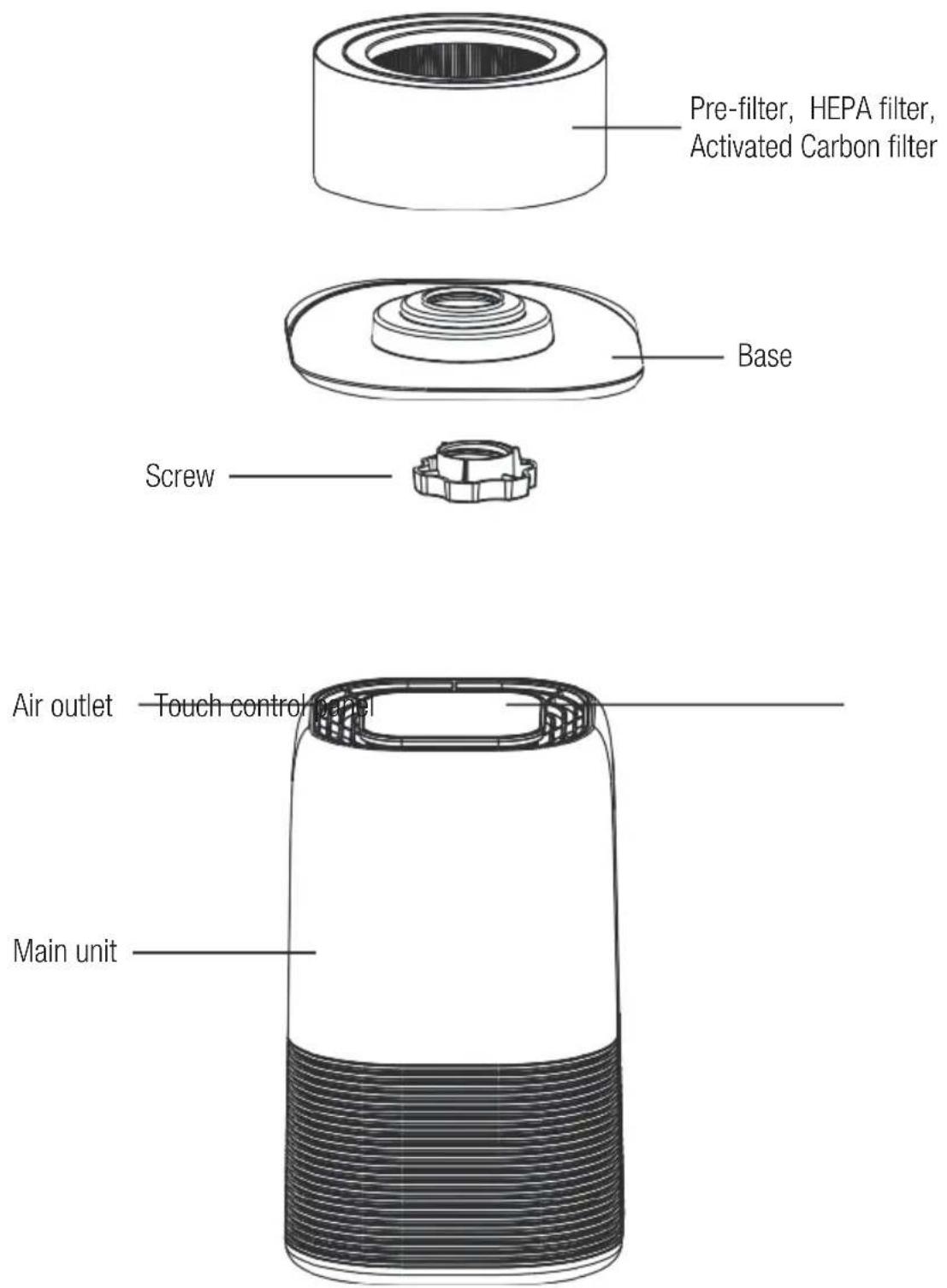Oricom AP8030 - Safety Information and Warnings - 2